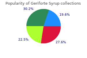 discount geriforte syrup 100caps line