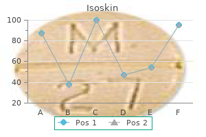 discount isoskin 40mg mastercard